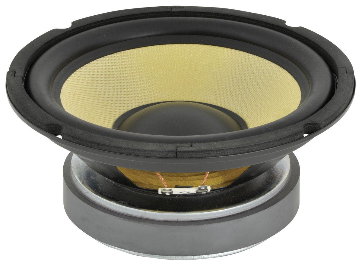 QTX Baselement – Subwoofers 5"–10" med Kraftfull Bas - Carlevel AB