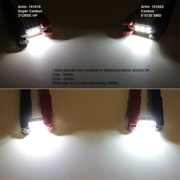 10 – Pack 36mm/C5W Super Canbus Cree - Carlevel AB - Fordon och delar > Fordonstillbehör