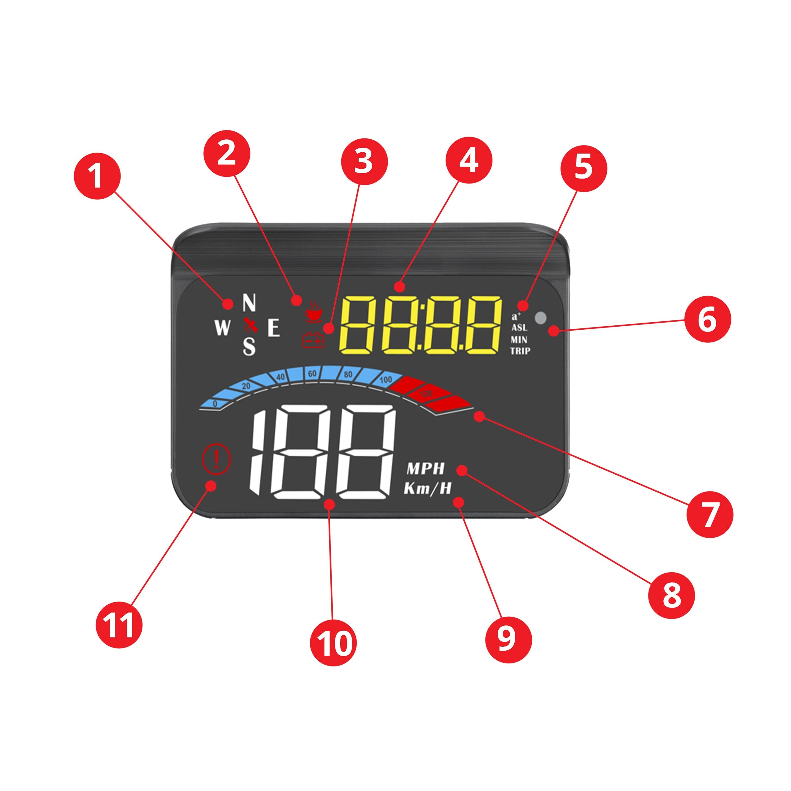 Head-up-display – 9V - 16V – 90 mm