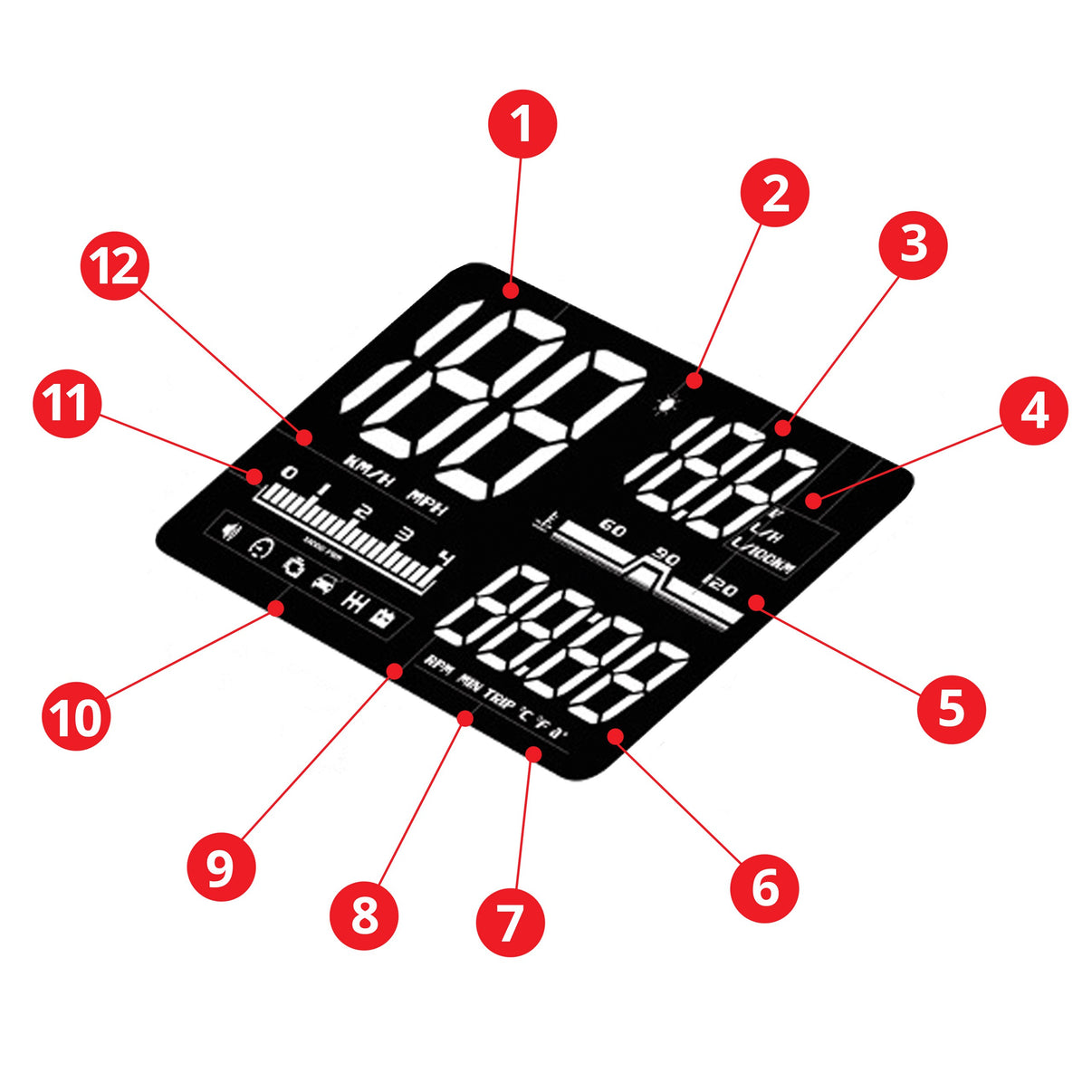 Head-up-display – 9V - 16V – 90 mm