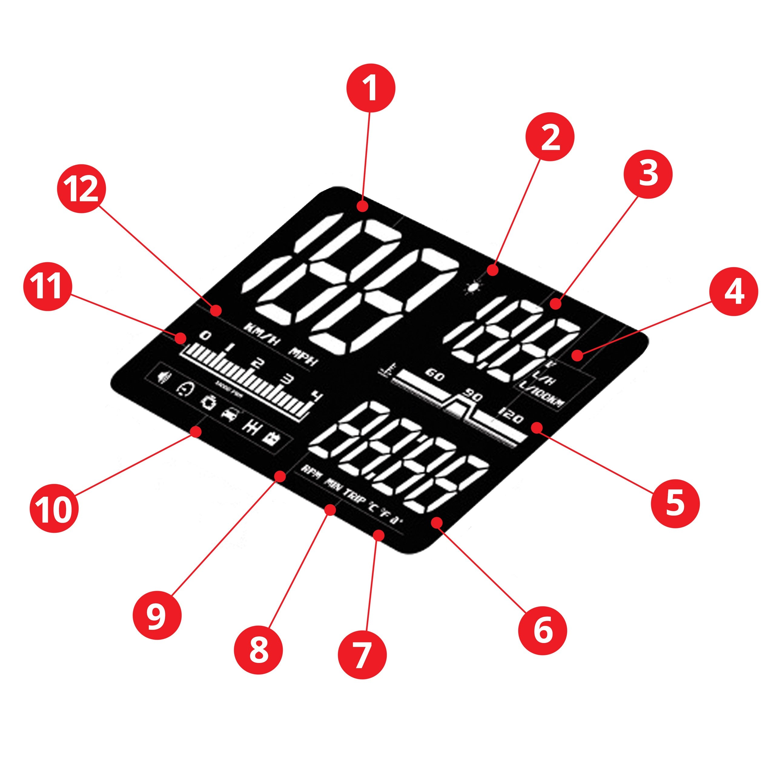 Head-up-display – 9V - 16V – 90 mm