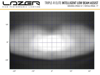 Lazer Triple – R 1000 Elite extraljusramp 15,7" (410 mm) LBA – i användning | Lazer