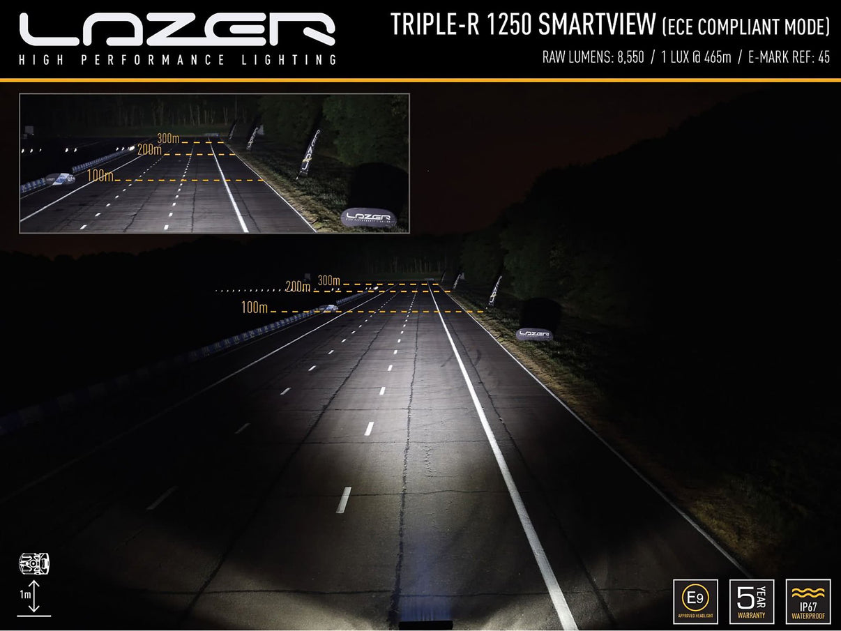 Lazer Triple – R 1250 Smartview extraljusramp 23" (590 mm) – alternativ vy | Lazer