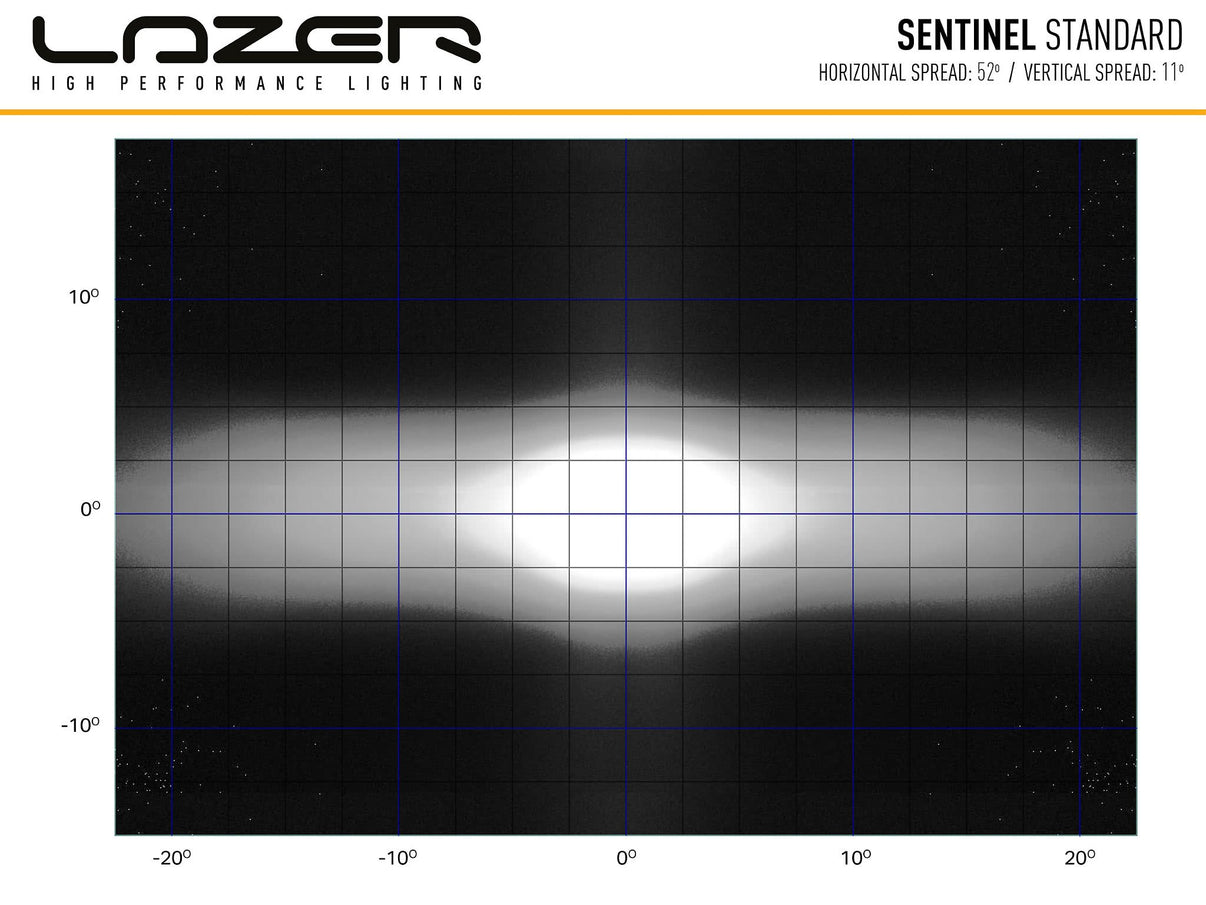Lazer Sentinel Std LED extraljus 9" Chrome – förpackning och innehåll | Lazer
