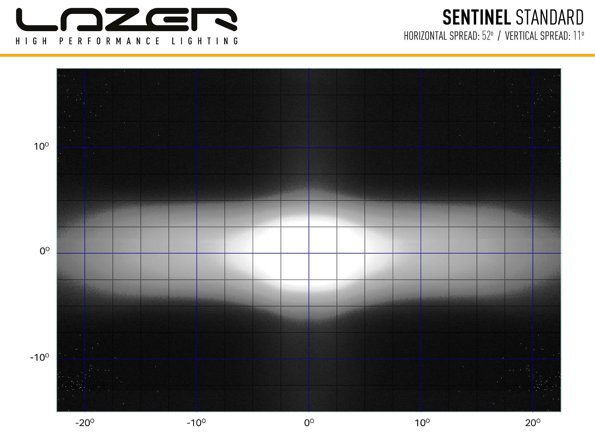 Lazer Sentinel Std LED extraljus 9" Chrome – förpackning och innehåll | Lazer