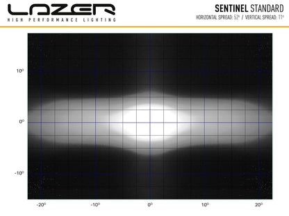 Lazer Sentinel Std LED extraljus 9" Chrome – förpackning och innehåll | Lazer