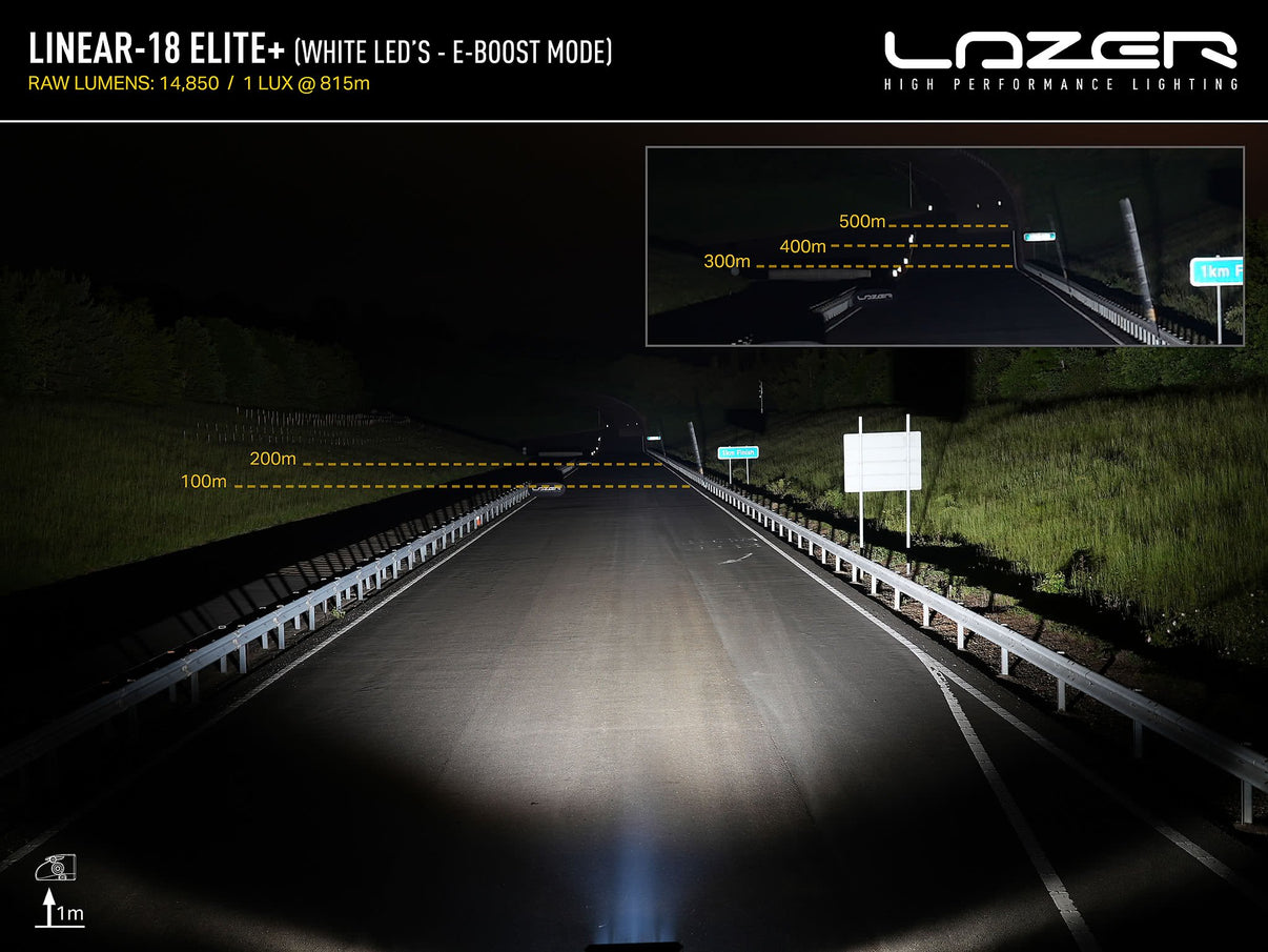 kompletterande produktbild av Lazer Linear 18 Elite + TESLA Model 3 & Y Paket – Lazer