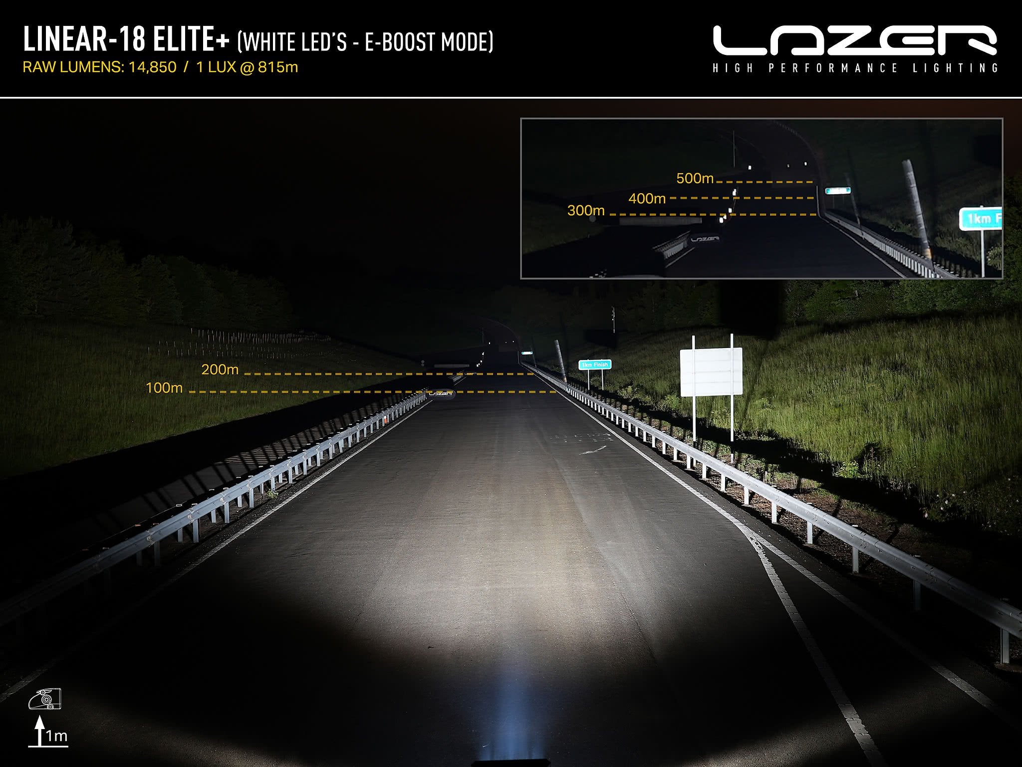kompletterande produktbild av Lazer Linear 18 Elite + TESLA Model 3 & Y Paket – Lazer