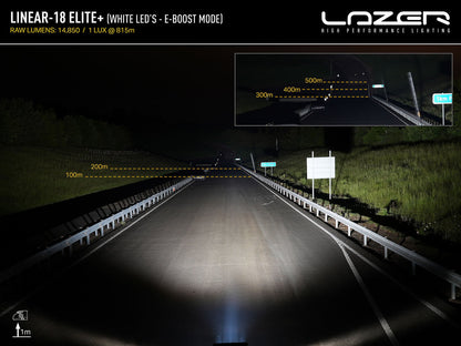 Lazer Linear 18 Elite+ – i användning | Lazer