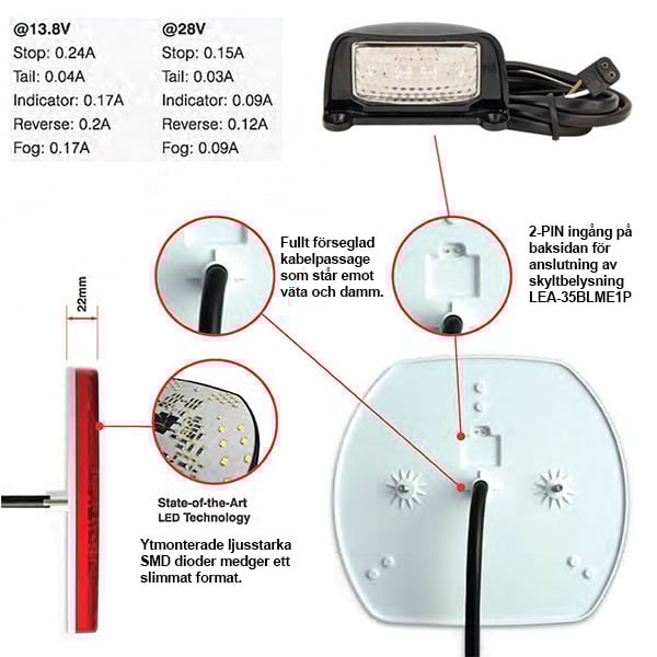 förpackning och medföljande tillbehör till Baklampor EU195LR2 – LEA