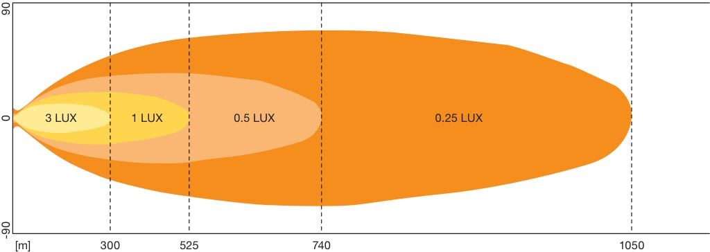 LEDriving Curved Ledbar VX1000 – CB SR – SM – kompletterande vy | OSRAM