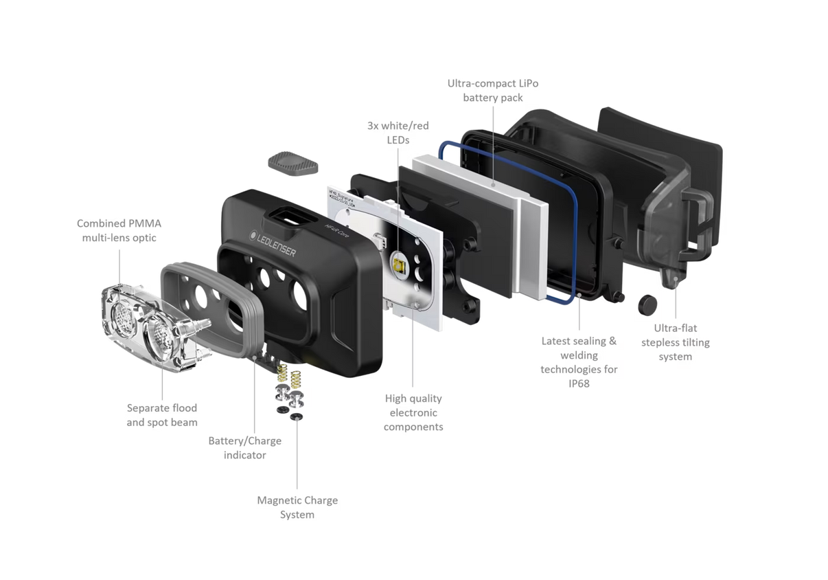 LEDLENSER HF4R CORE Black – tillbehör och delar | LEDLENSER