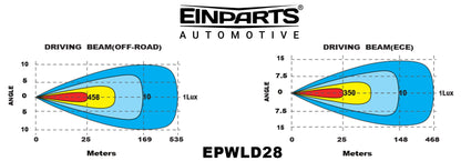 LED-extralampa – 6000K – 12 LED – 15400 LM – 519 mm