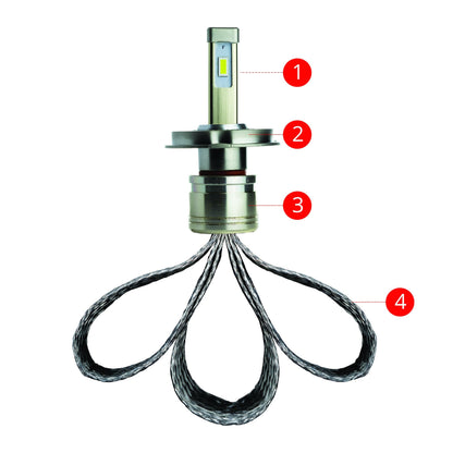 LED-konverteringssats – H4 – 6000K – 9V - 32V – P43t – 2-pack