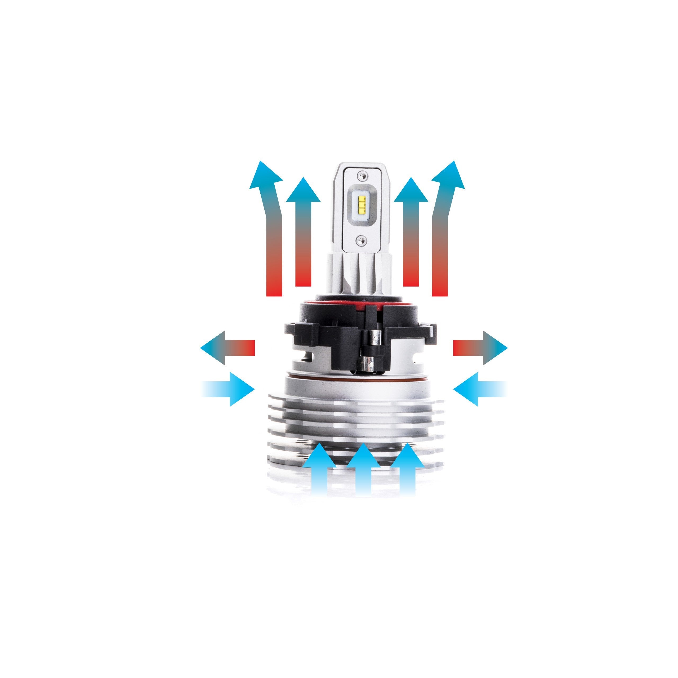 LED-konverteringssats VW Alltrack/Crafter I m.fl.