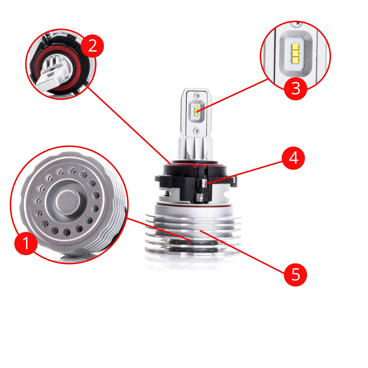 LED-konverteringssats VW Alltrack/Crafter I m.fl.