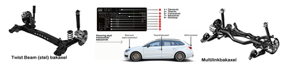 H&R Cupkit Audi A2 Typ 8Z Bensin – 40/35 mm