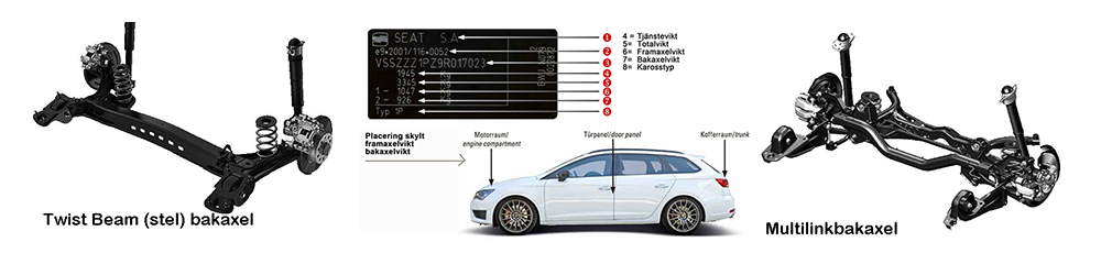 H&R Cupkit Audi 80/90 Coupé Typ 89 – 40/40 mm