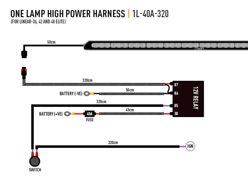 LED-ramp Linear 48 Elite – 128 cm, 34 800lm, E-godkänd, lågprofil – bild 8
