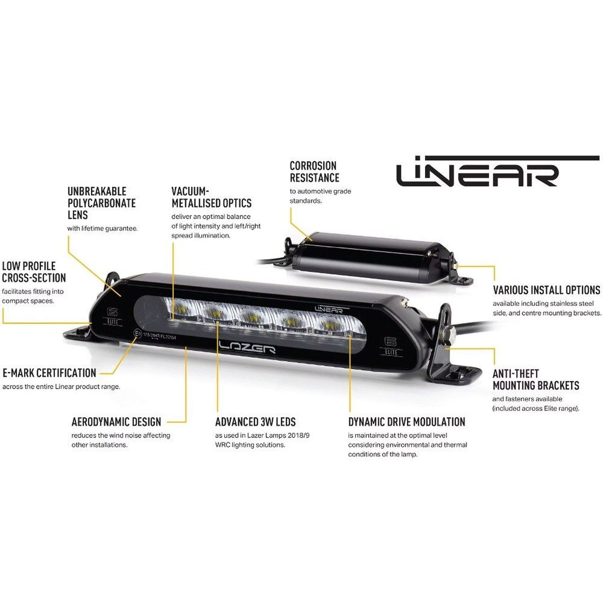 LED-ramp Linear 48 – 128 cm, 18 000lm – bild 8