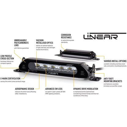 LED-ramp Linear 48 – 128 cm, 18 000lm – bild 8