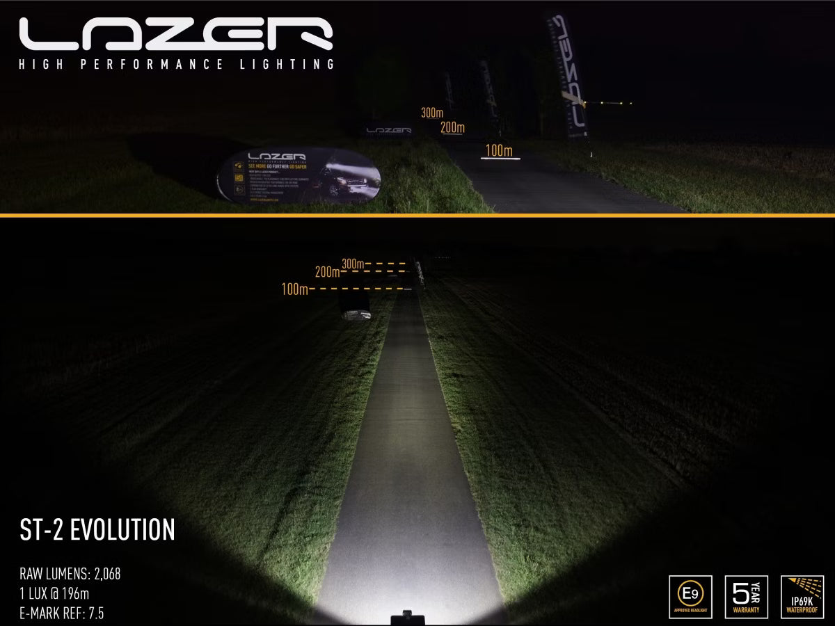 LED-ramp ST2 Evolution 2068lm – Kompakt 5" ramp med Drive-ljusbild – alternativ vy