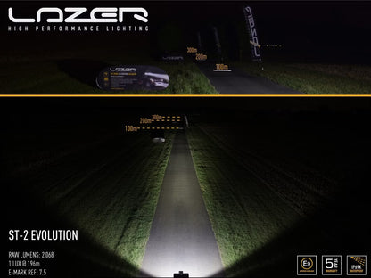 LED-ramp ST2 Evolution 2068lm – Kompakt 5" ramp med Drive-ljusbild – alternativ vy