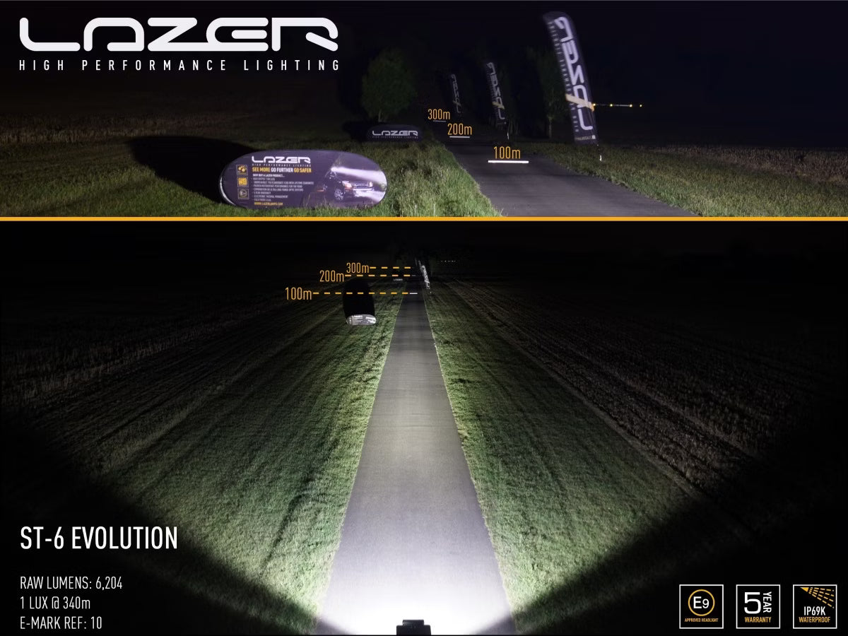 LED-ramp ST6 Evolution 6402lm – Kompakt 11" ramp med Drive-ljusbild – användning