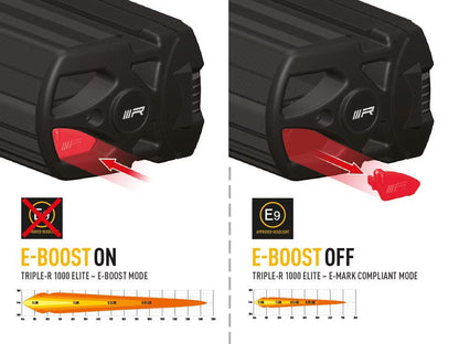 LED-ramp Triple-R 1000 Elite Gen2 – E-Boost 10 136lm – användning