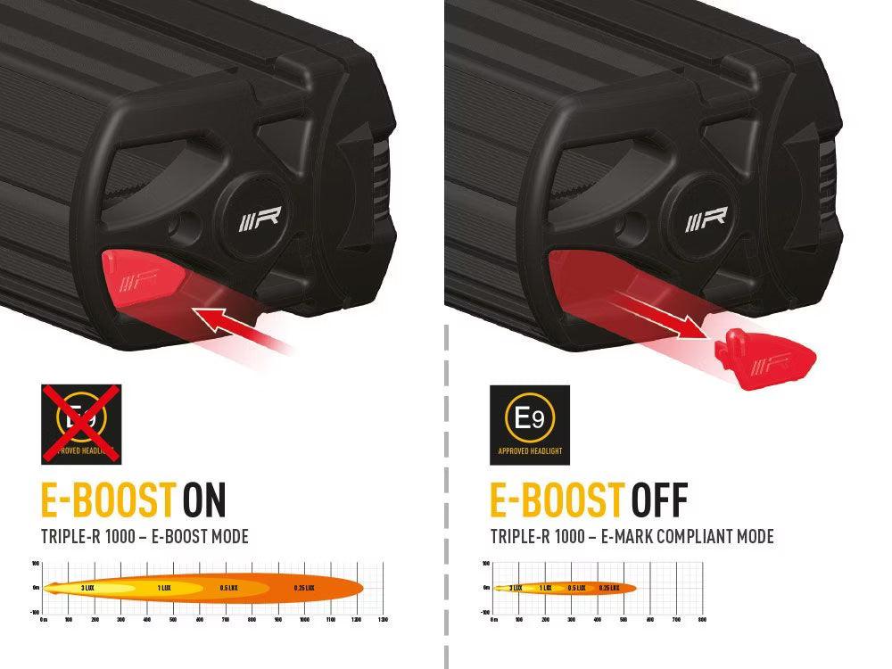 LED-ramp Triple-R 1000 Gen2 Vit – Blixtljus & E-Boost – användning