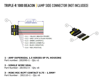 LED-ramp Triple-R 1000 Gen2 Vit – Blixtljus & E-Boost – bild 9