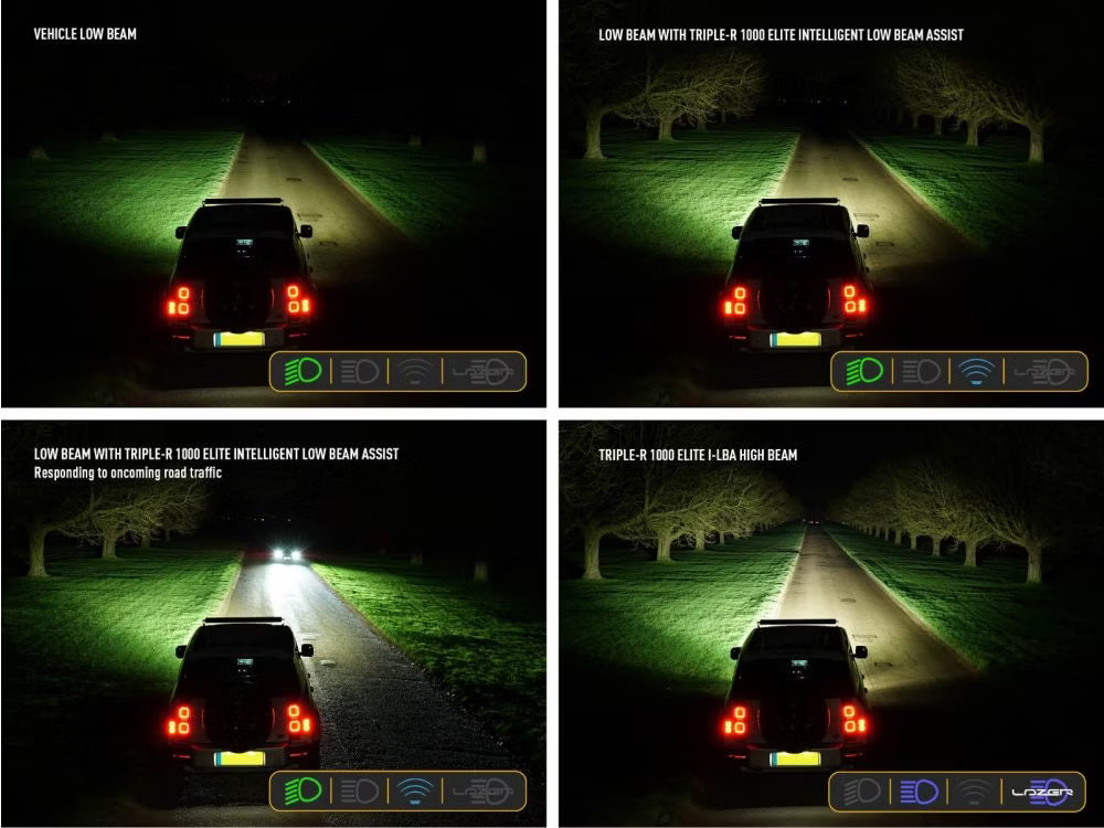 LED-ramp Triple-R 1000 Gen2 i-LBA – Low Beam Assist & E-Boost – alternativ vy