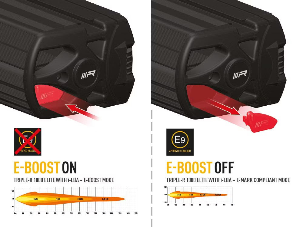 LED-ramp Triple-R 1000 Gen2 i-LBA – Low Beam Assist & E-Boost – bild 9