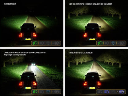 LED-ramp Triple-R 1250 Gen2 Elite – i-LBA & E-Boost – alternativ vy