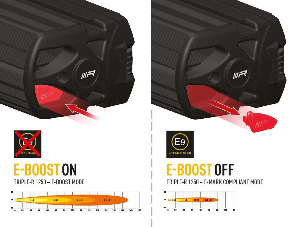 LED-ramp Triple-R 1250 Gen2 – E-Boost & Positionsljus – bild 6