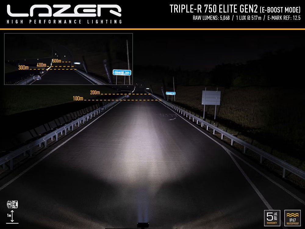LED-ramp Triple-R 750 Elite Gen2 – 5068 lm & 517 m räckvidd – alternativ vy