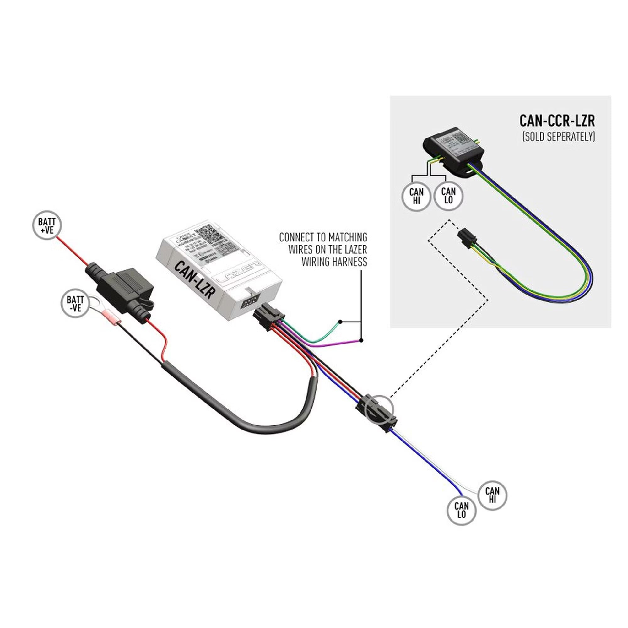 LED Extraljus Canbus Interface – För och Helljusstyrning – detaljbild