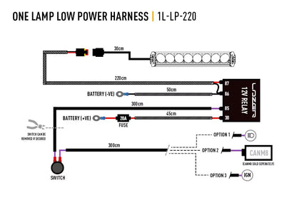 Reläkabelsats Low Power – För 1 st Lazer LED-lampa – detaljbild