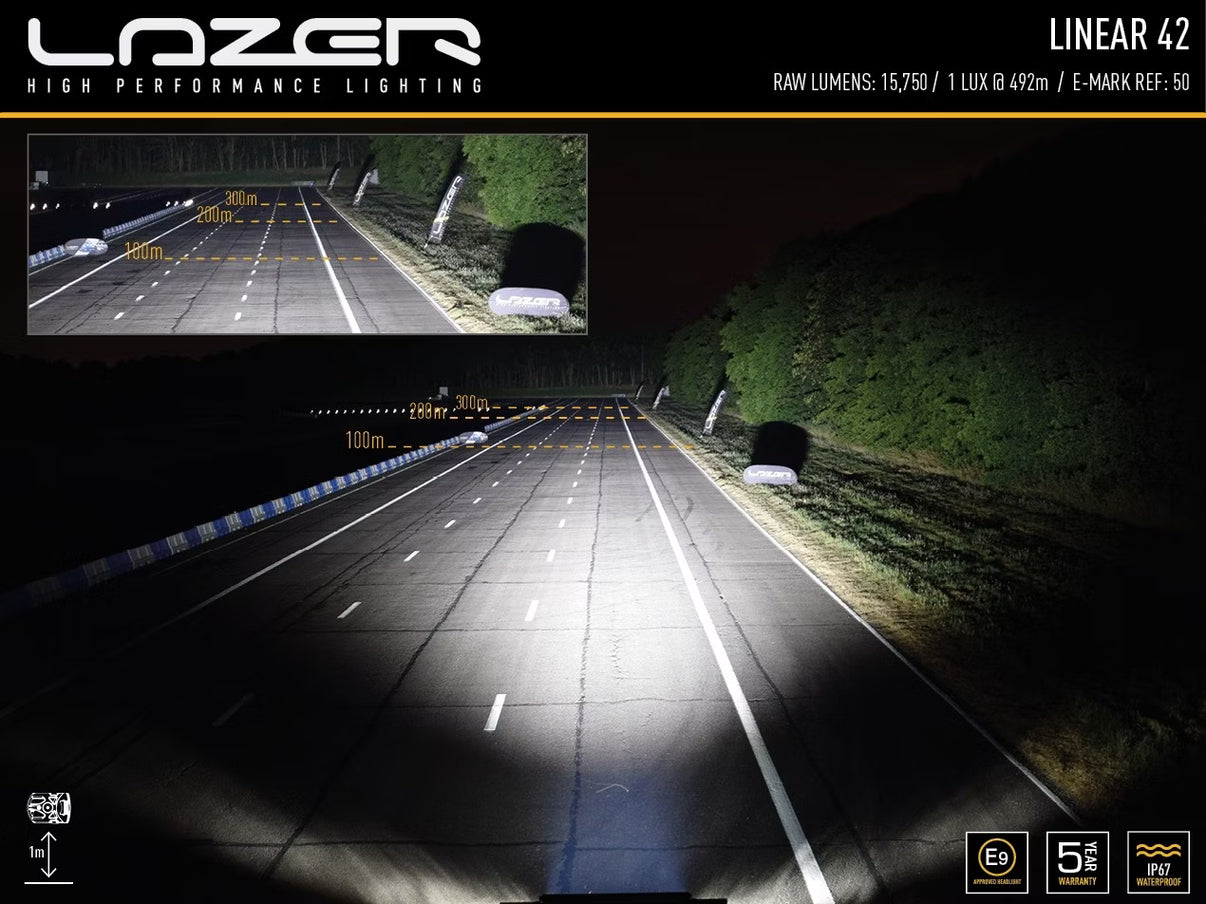 LED-ramp Linear 42 – 113 cm, 15 750lm, E-godkänd combo-ljusbild – användning