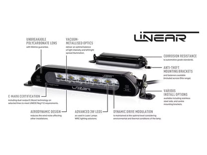 LED-ramp Linear 48 Elite – 128 cm, 34 800lm, E-godkänd, lågprofil – bild 6