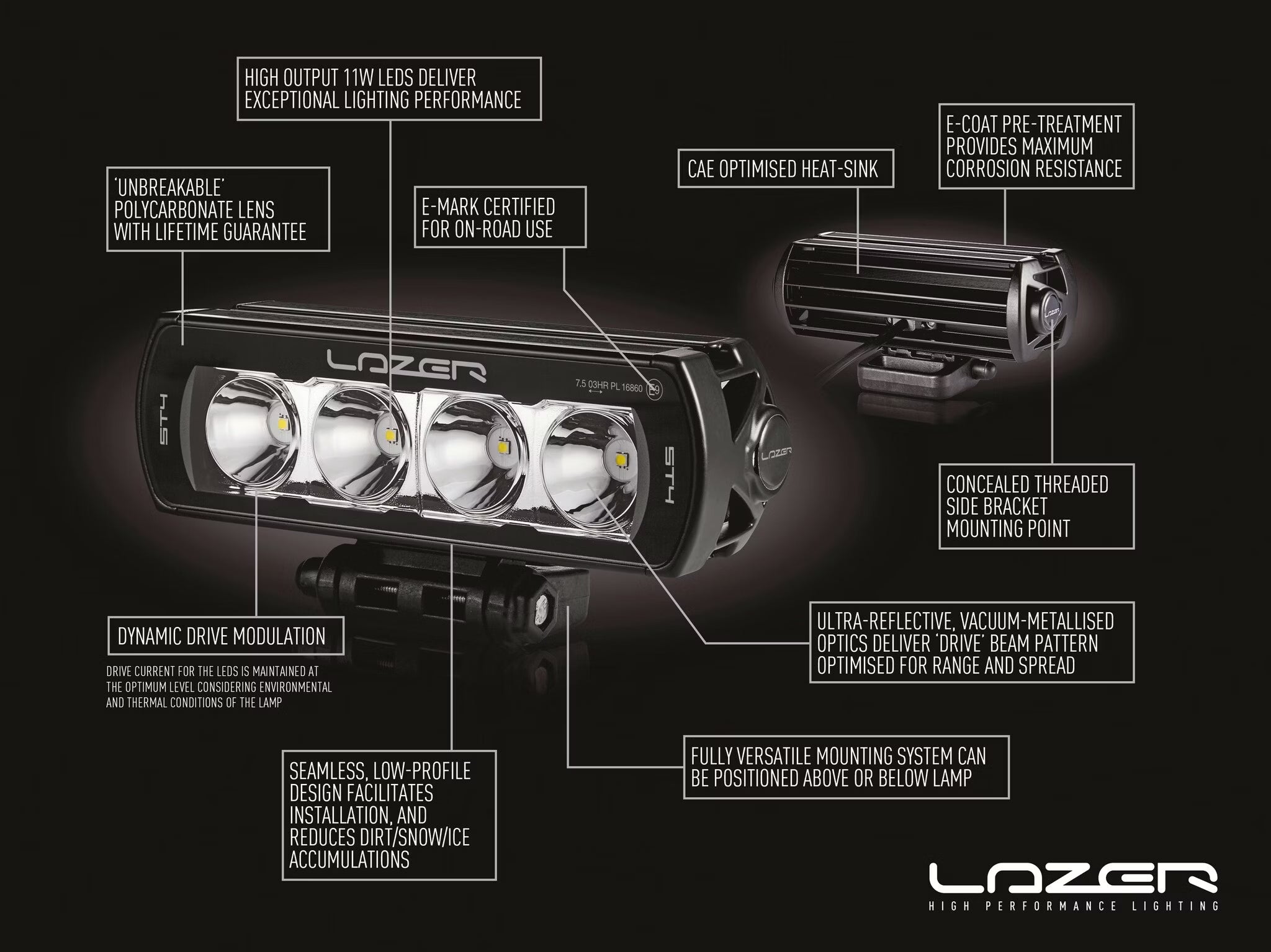 Grillkit extraljus ST4 Evolution – VW T6 – detaljbild