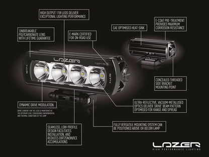 Grillkit extraljus ST4 Evolution – VW T6 – detaljbild