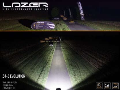 LED-ramp ST6 Evolution 6402lm – Kompakt 11" ramp med Drive-ljusbild – användning
