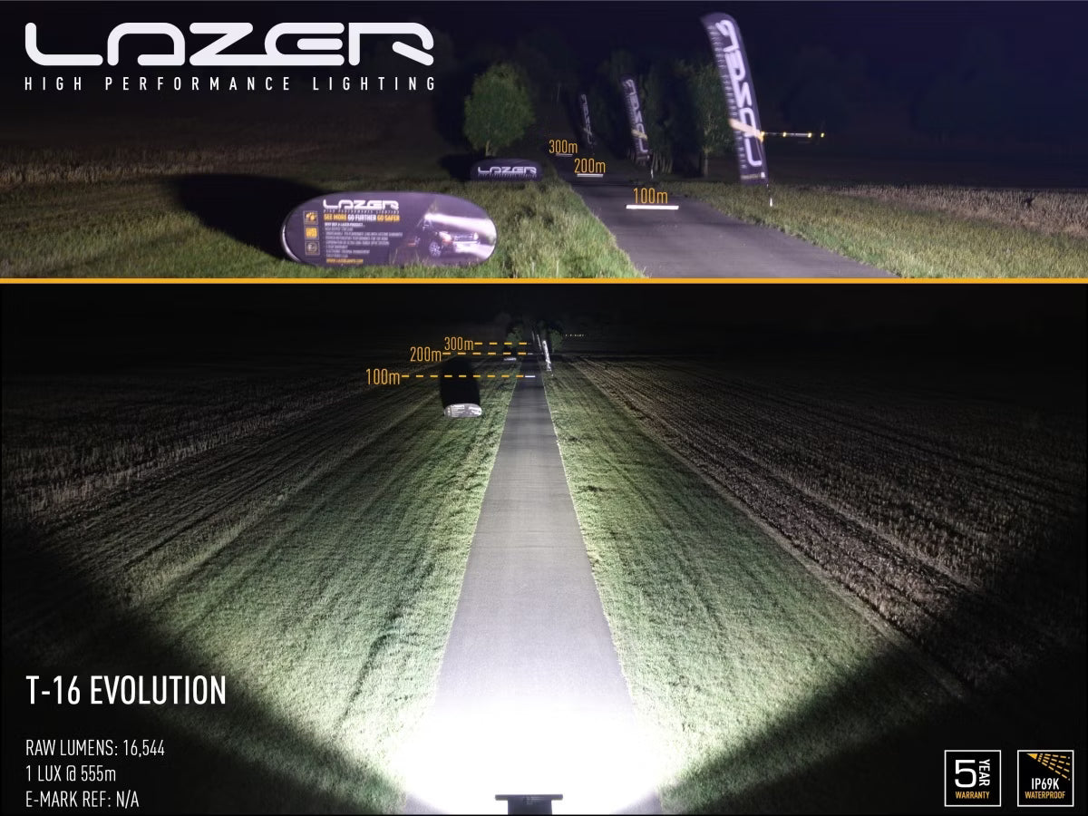 LED-ramp T16 Evolution 16544lm – Premium ljusramp 684 mm – alternativ vy