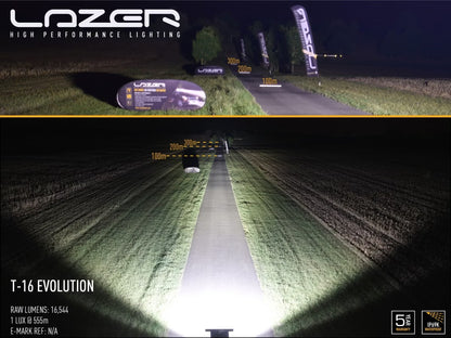 LED-ramp T16 Evolution 16544lm – Premium ljusramp 684 mm – alternativ vy