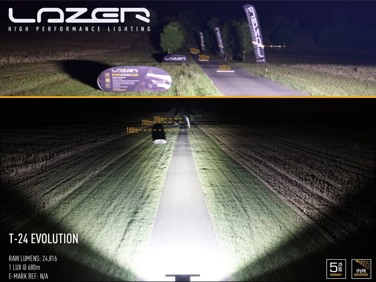 LED-ramp T24 Evolution 24816lm – Kraftfull premiumramp 1004 mm – närbild