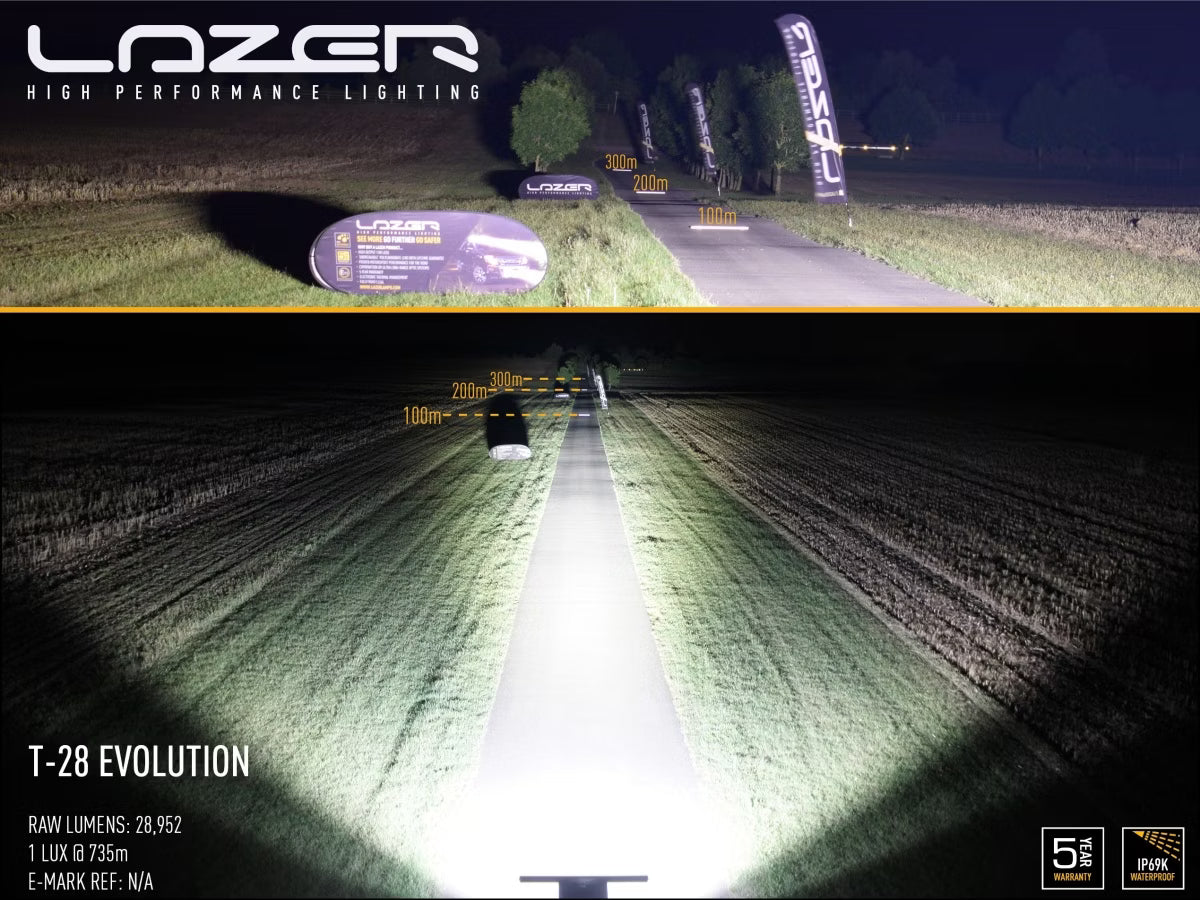 LED-ramp T28 Evolution 28952lm – 46" ramp med extrem räckvidd – närbild