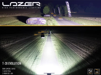 LED-ramp T28 Evolution 28952lm – 46" ramp med extrem räckvidd – närbild