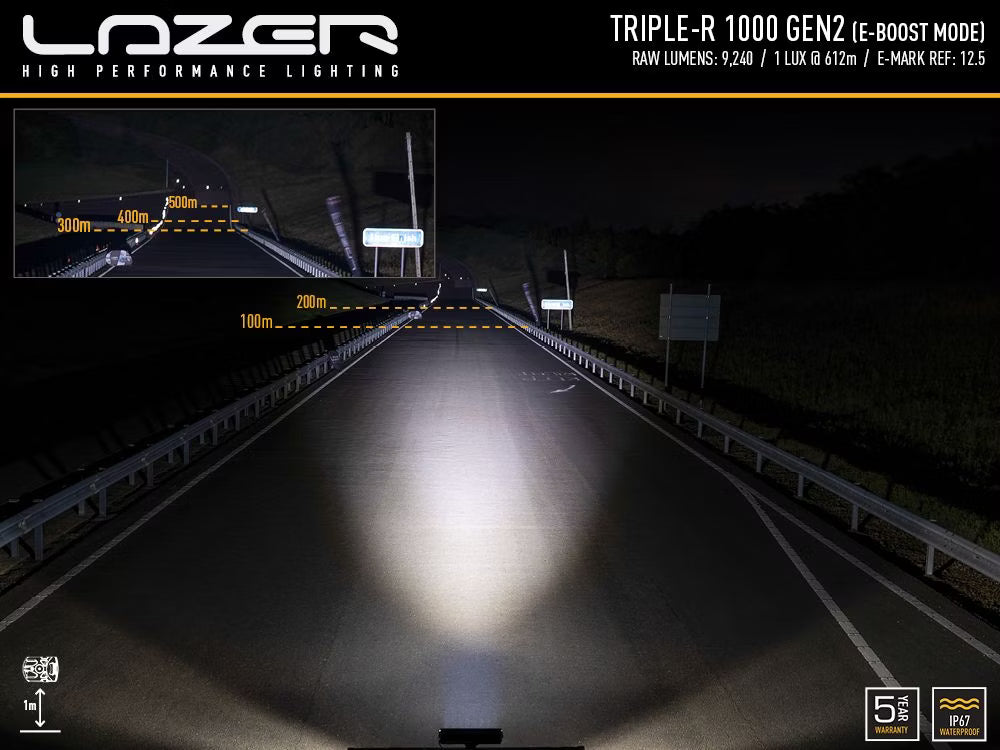 LED-ramp Triple-R 1000 Gen2 – Positionsljus & E-Boost – användning