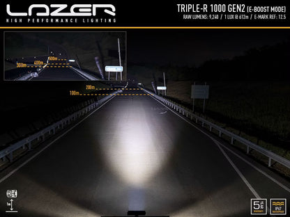 LED-ramp Triple-R 1000 Gen2 – Positionsljus & E-Boost – användning
